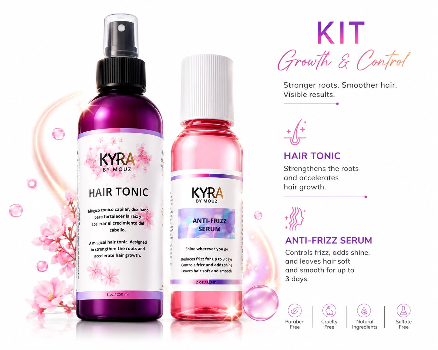 KYRA'S SPARKLE KIT