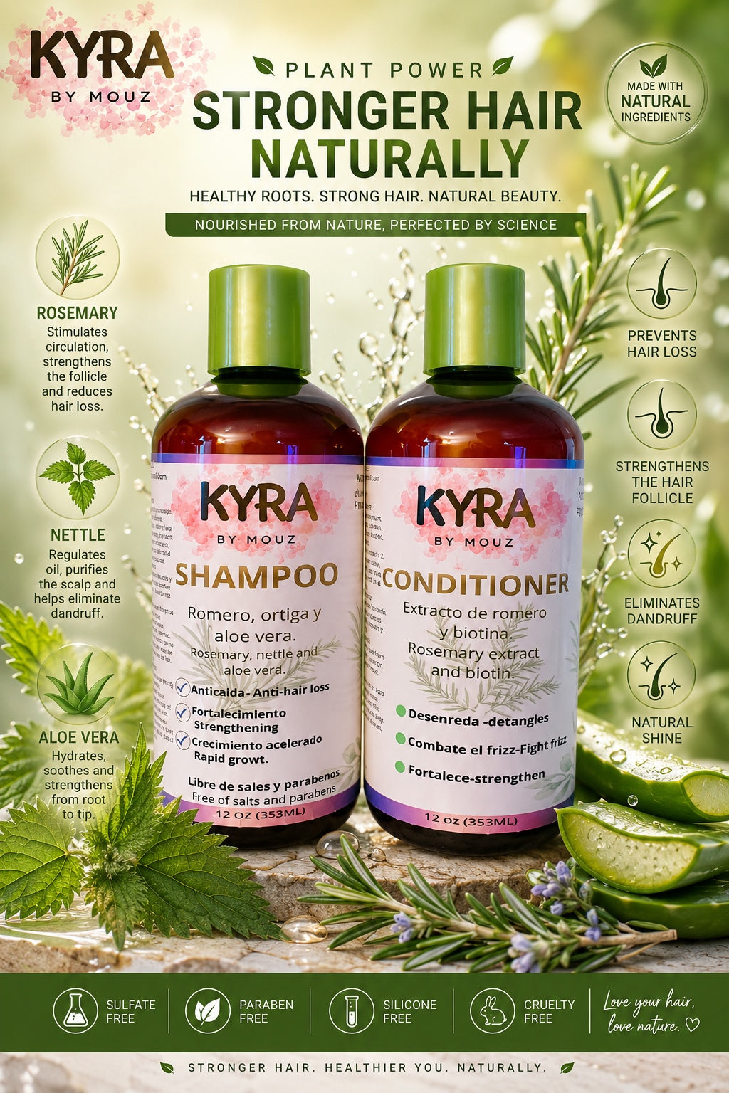 ROSEMARY AND OTHER HERBS SHAMPOO AND  CONDITIONER KIT