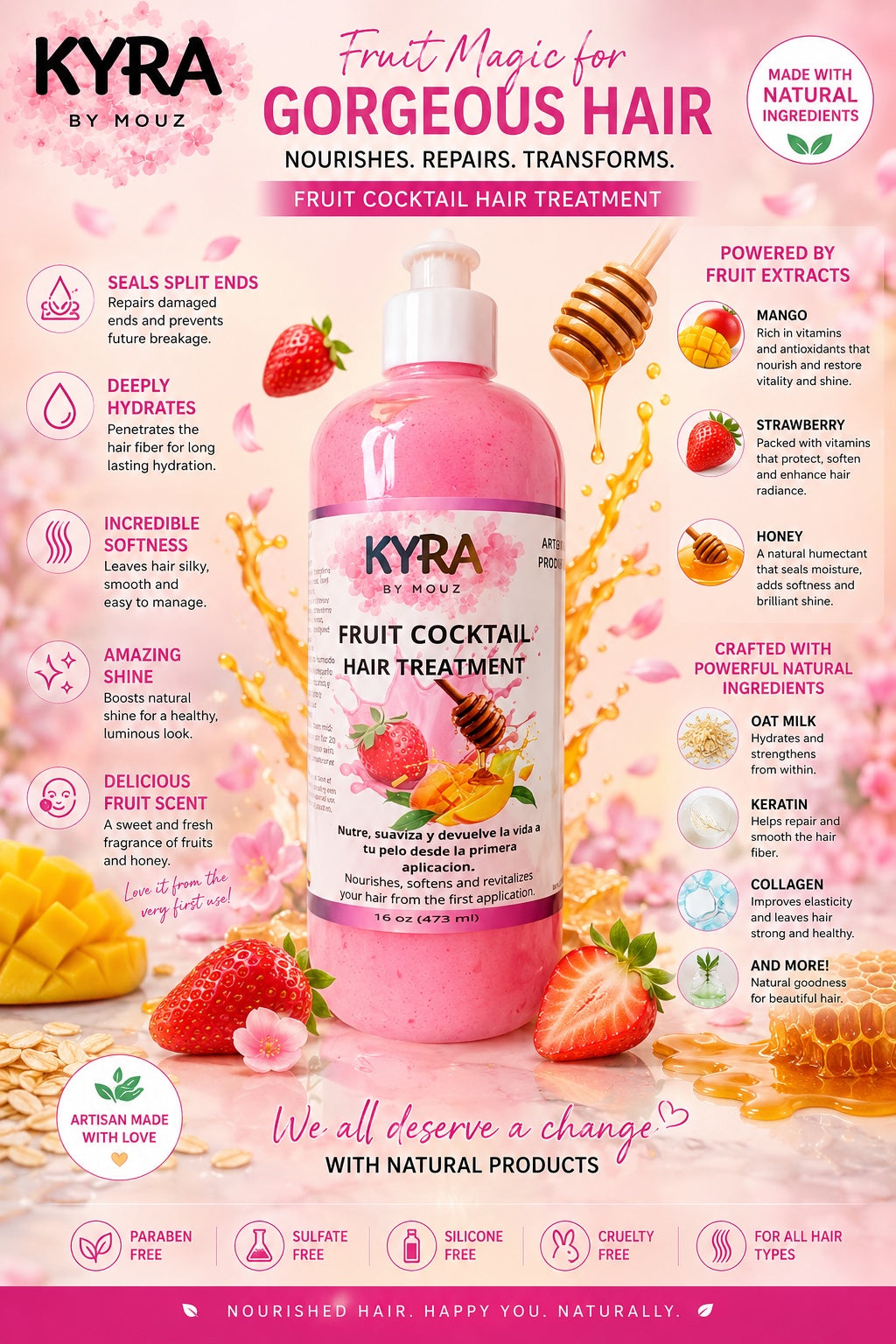 FRUIT COCKTAIL HAIR TREATMENT